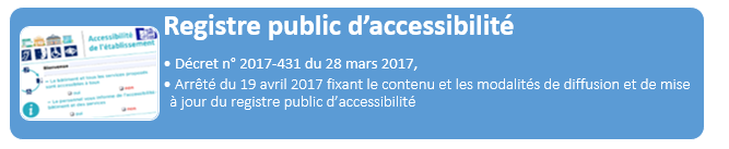 Image registre accessibilité, SPR